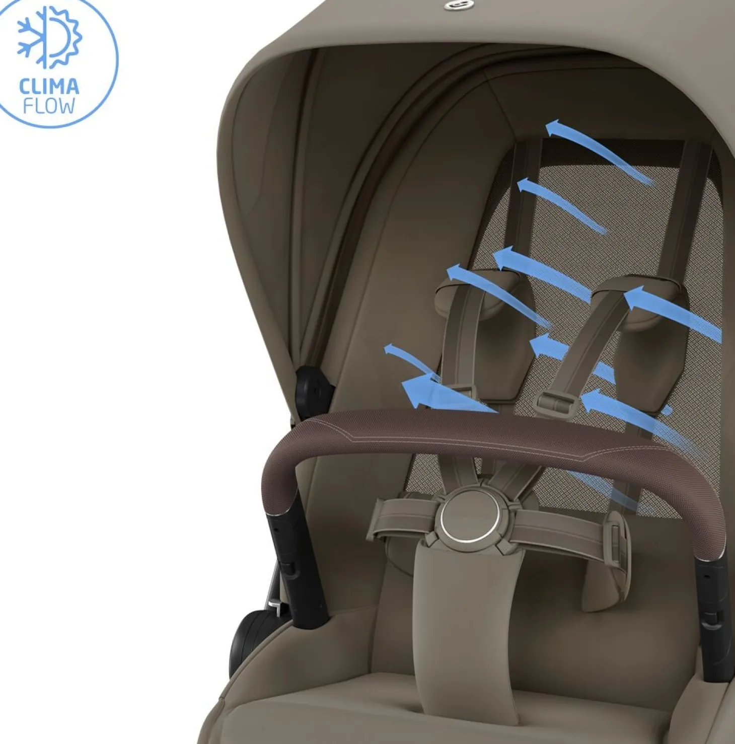 Maxi Cosi Poussette Fame Duo Oak Truffle