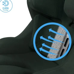 Maxi Cosi Siège-auto Mica slide pro Authentic Green