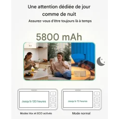 Momcozy                    Babyphone Vidéo BM03    blanc