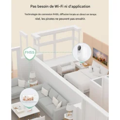 Momcozy Caméra pour BM03 Blanc