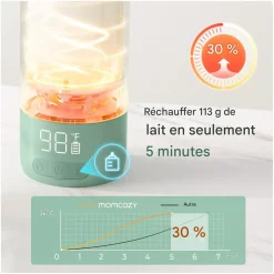 Momcozy Chauffe-Biberon nomade Vert 500 ml