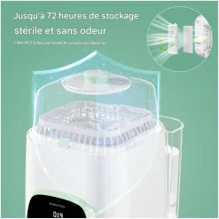 Momcozy                    Lave-Biberon et Stérilisateur    Blanc Vert