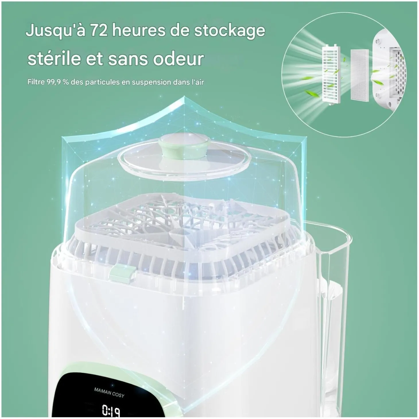 Momcozy Lave-Biberon et Stérilisateur Blanc Vert