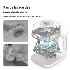 Momcozy Lave-Biberon et Stérilisateur Blanc Vert
