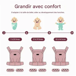 Momcozy                    Porte-bébé en coton    Leopard