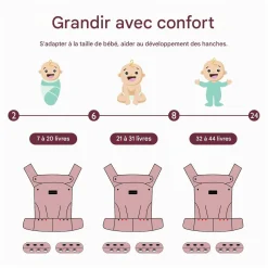 Momcozy                    Porte-bébé en coton    Noir