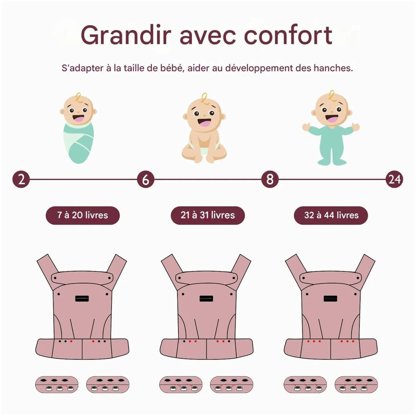 Momcozy Porte-bébé en coton Noir