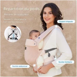 Momcozy Porte-bébé en maille respirante Rose