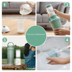 Momcozy Refroidisseur de lait maternel portable Vert 325 ml