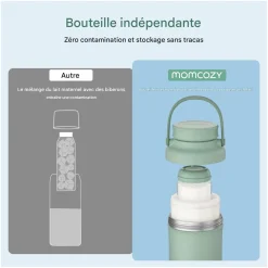 Momcozy Refroidisseur de lait maternel portable Vert 325 ml