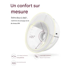Momcozy Tire-lait M5 double Gris 160 ml