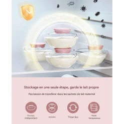 Momcozy                    Tire-lait mobile M9    Blanc/ Rose            180 ml