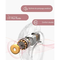 Momcozy                    Tire-lait mobile M6 double    Marron            180 ml