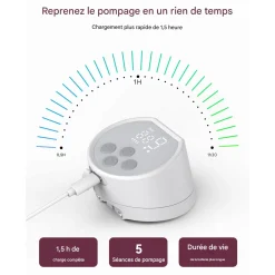 Momcozy                    Tire-lait S12 Pro    Blanc            180 ml