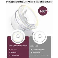 Momcozy Tire-lait S12 Pro double Blanc 180 ml