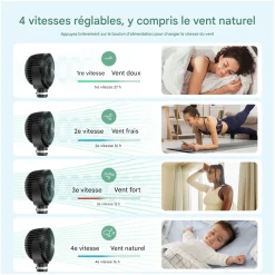 Momcozy Ventilateur de poussette portable Vert