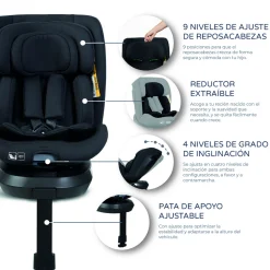 MS Innovaciones                    Siège auto Capri    Noir