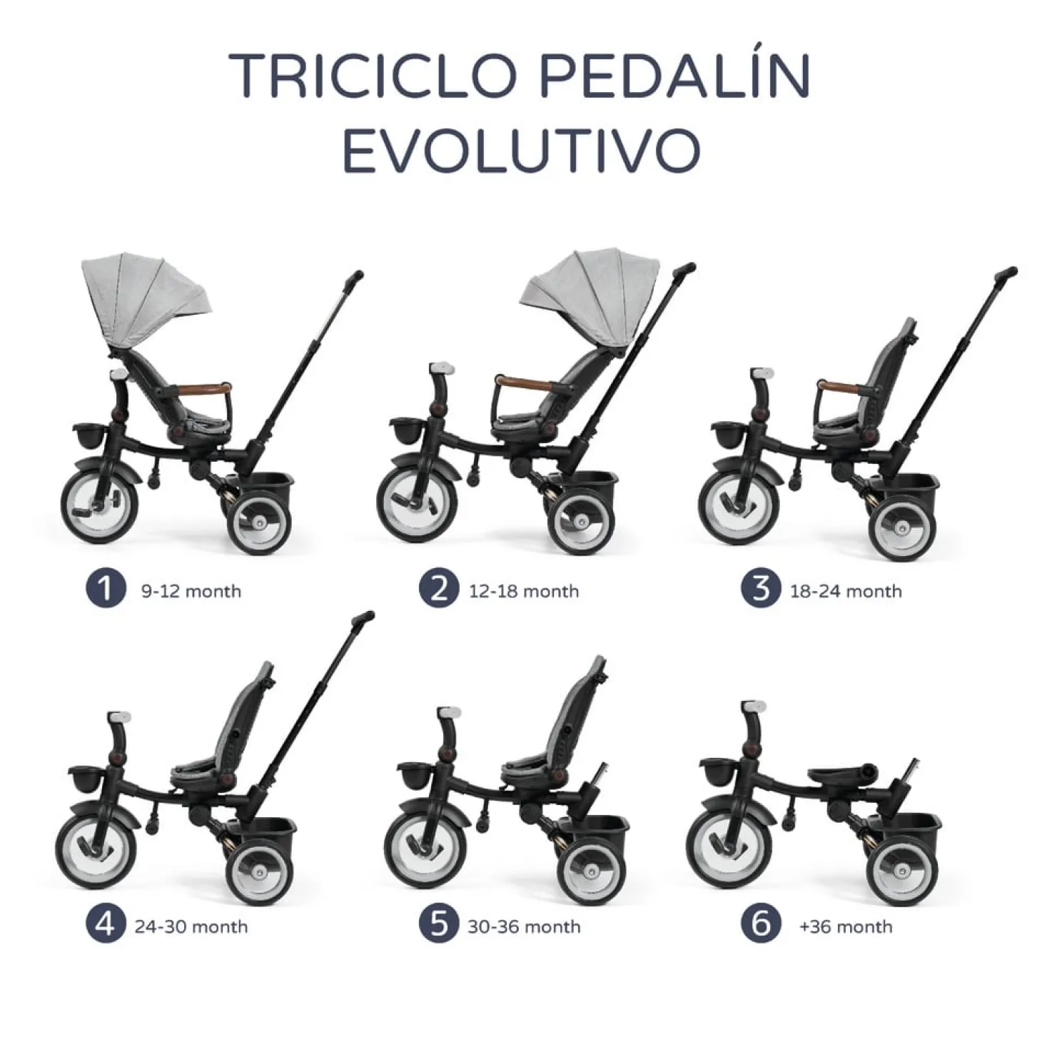 MS Innovaciones Tricycle Pedalín Gris