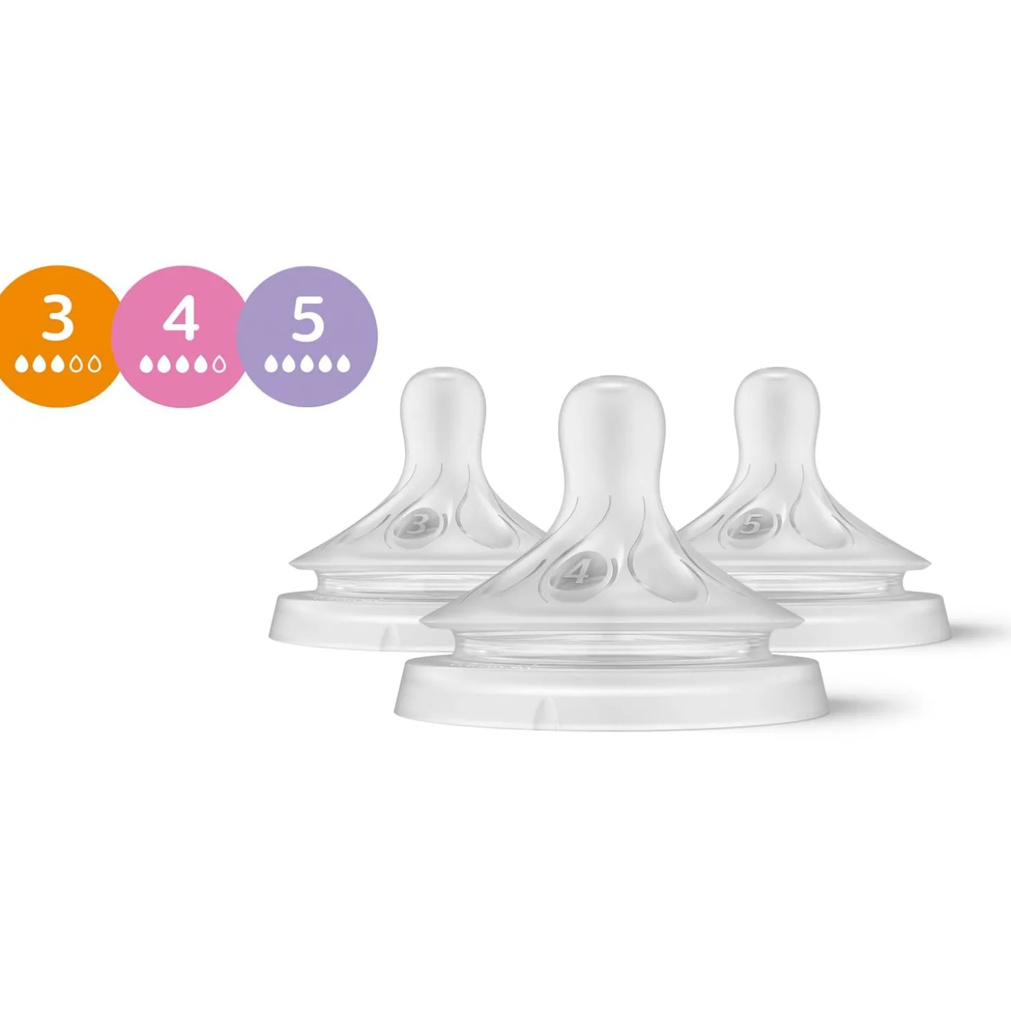 Philips Avent Pack de 3 tétines Natural Response Blanc Débits 3,4,5