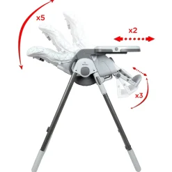 Renolux Chaise haute Vision Alpha