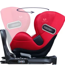 Renolux                    Siège auto Gaia +    Passion