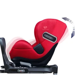 Renolux                    Siège auto Gaia +    Passion