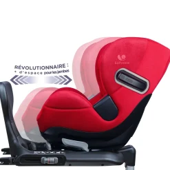 Renolux                    Siège auto Gaia +    Passion