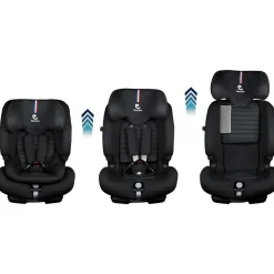 Renolux                    Siège auto Olymp pro    Carbon