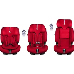 Renolux Siège auto Olymp Softness Passion