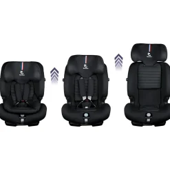 Renolux                    Siège auto Olymp Softness    Carbon