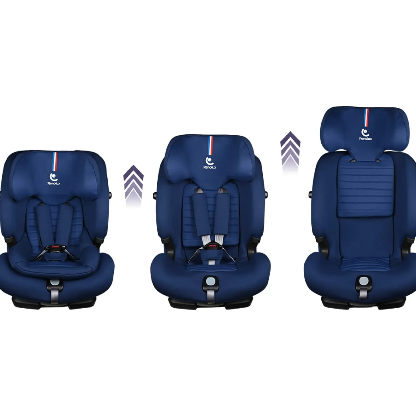 Renolux Siège auto Olymp Softness Océan