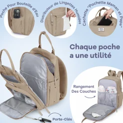 Ruvalino Sac à dos à langer multi-fonctions Beige