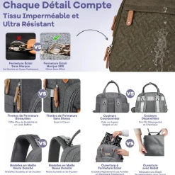 Ruvalino Sac à dos à langer multifonctions Kaki Gaufré