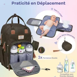 Ruvalino Sac à dos à langer multifonctions Kaki Gaufré