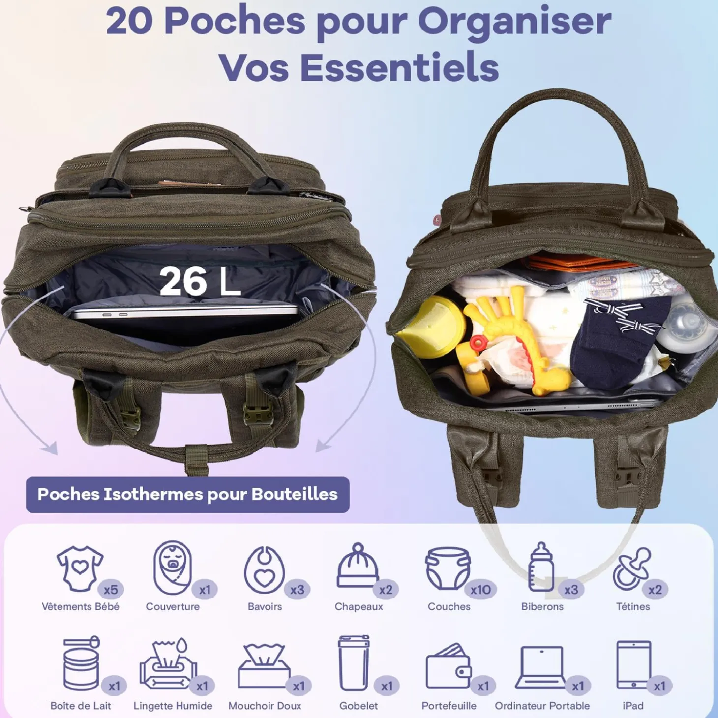 Ruvalino Sac à dos à langer multifonctions Kaki Gaufré