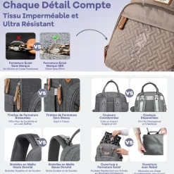 Ruvalino                    Sac à dos à langer multi-fonctions    Taupe