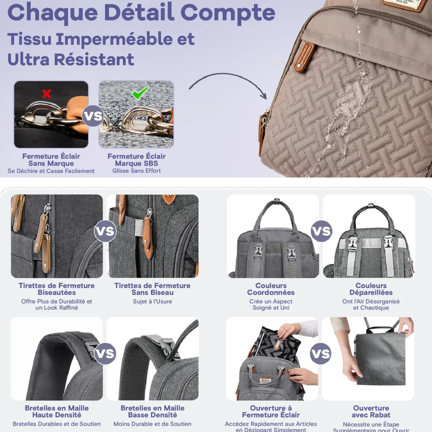 Ruvalino Sac à dos à langer multi-fonctions Taupe