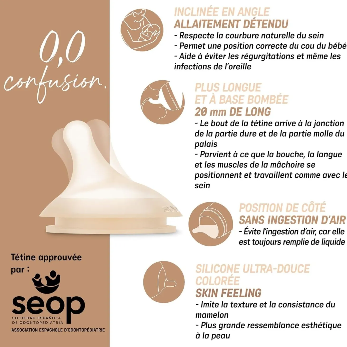 Suavinex Biberon Anti-Colique Zero.Zero Fair Fair - 120 ml