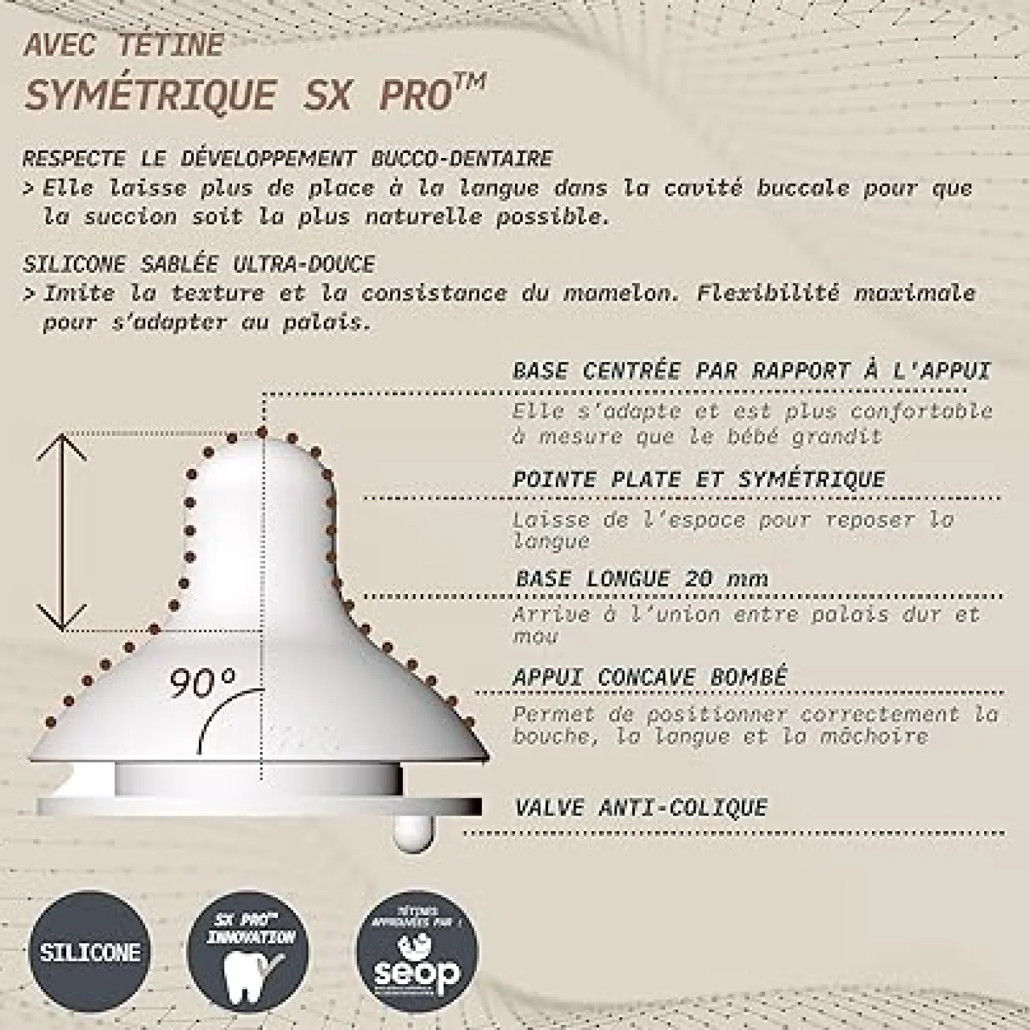 Suavinex Biberon Tetine Sxpro M Wond Rose 270 ml