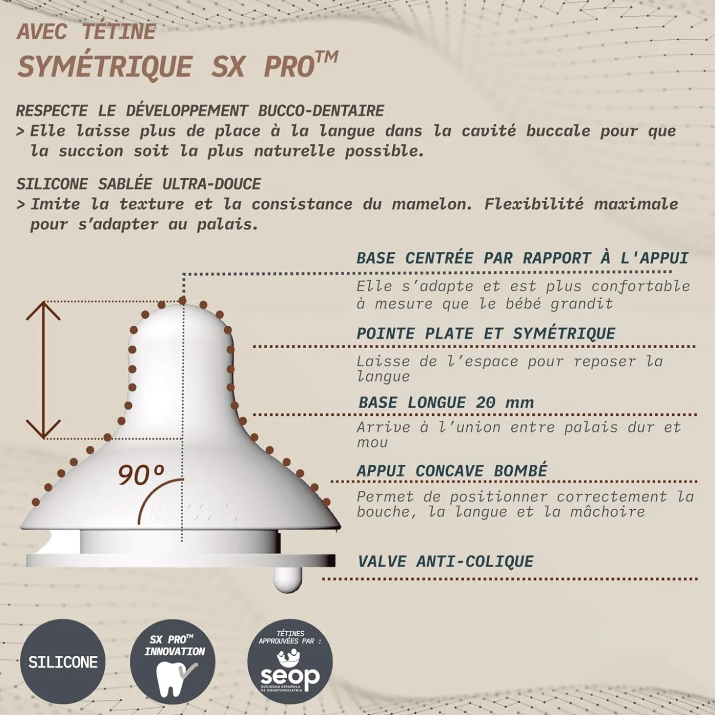 Suavinex Biberon Tetine Sxpro S Wonderland Liberty Beige 150 ml
