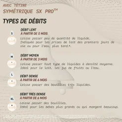 Suavinex                    Biberon Verre Tetine Sxpro M Wonderland Lapins    Beige            240 ml