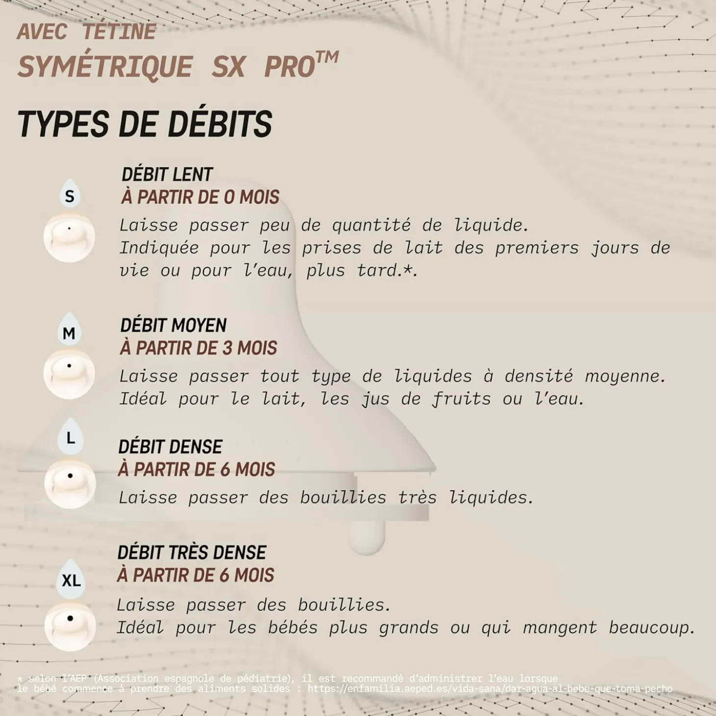 Suavinex Biberon Verre Tetine Sxpro S Wonderland Lapins Beige 120 ml