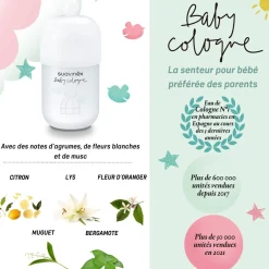 Suavinex                    Coffret peluche avec baby cologne    Blanc