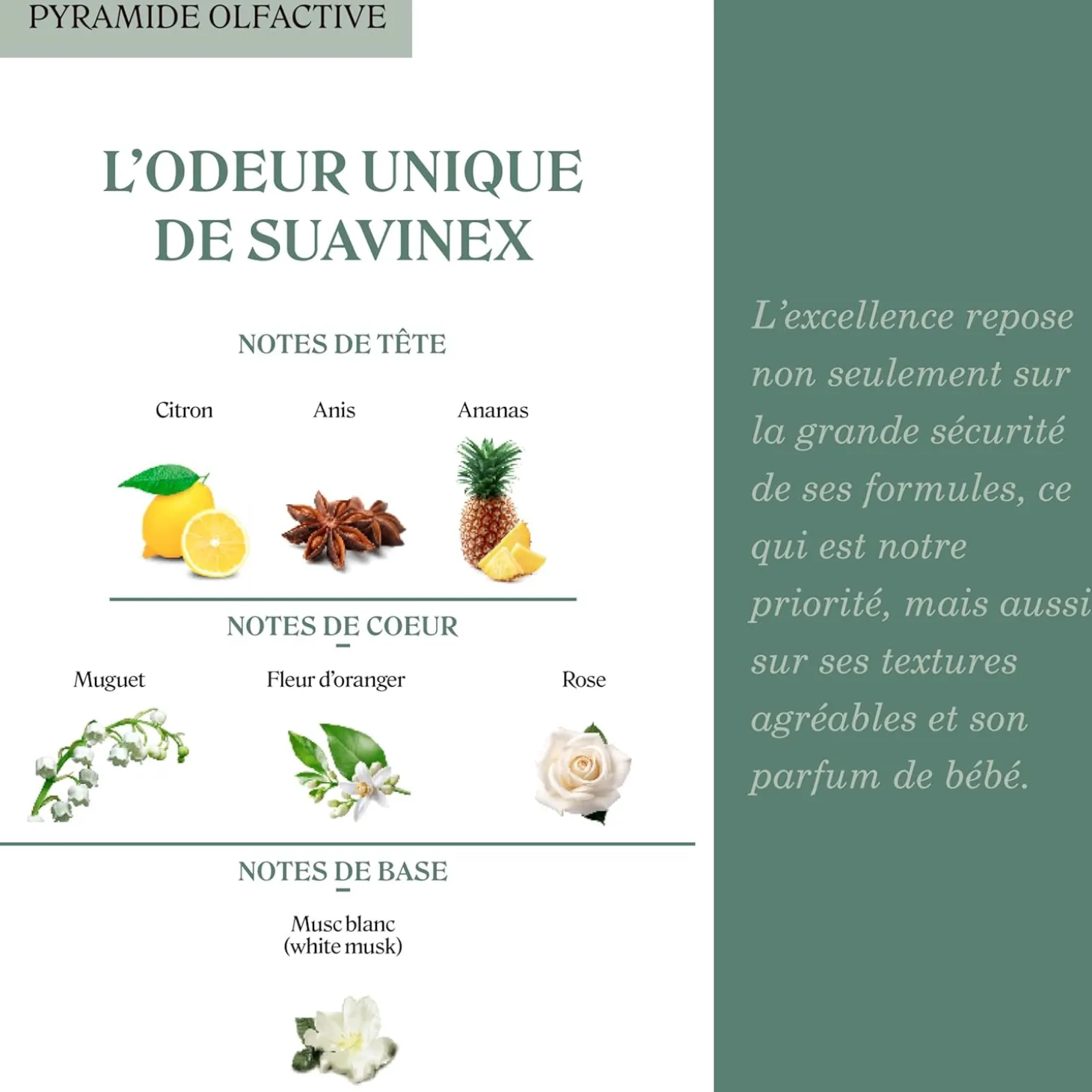 Suavinex Gel Creme Bain Doux Blanc 500 ml