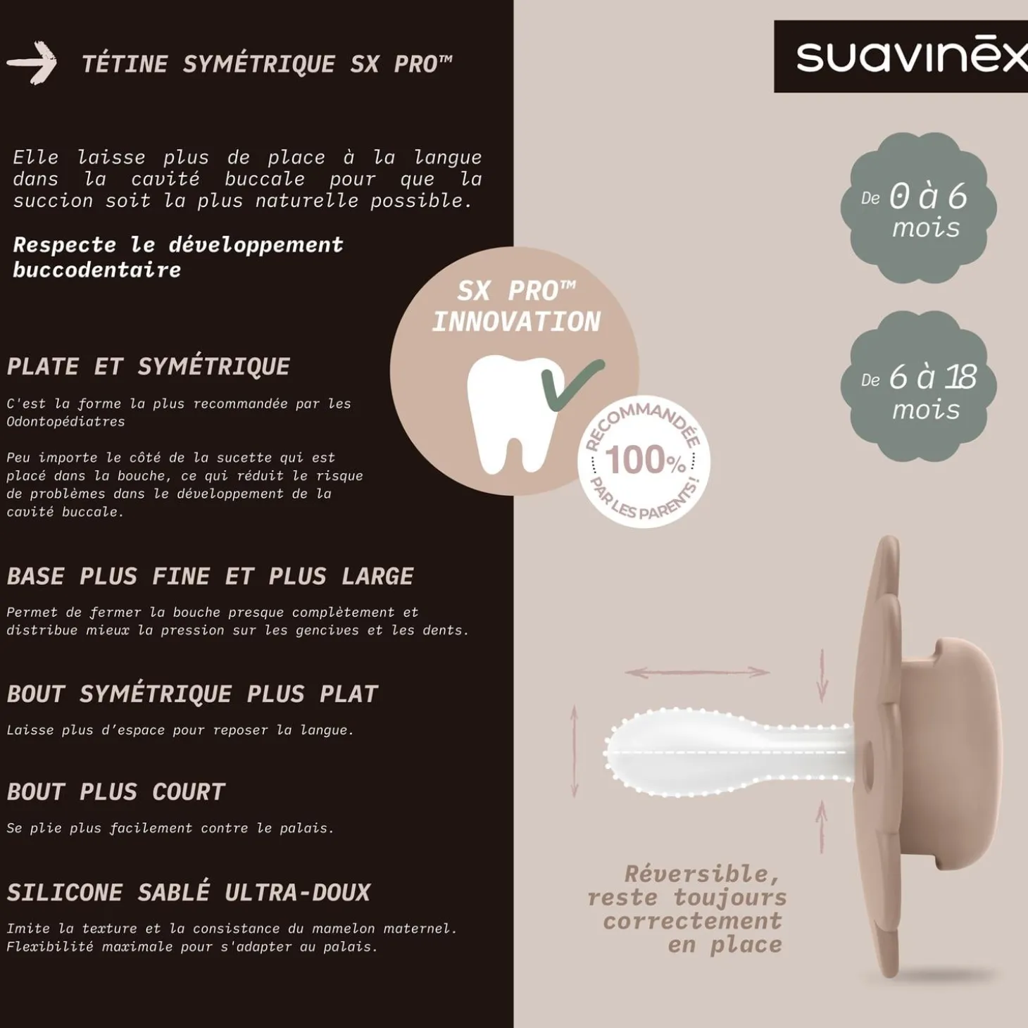 Suavinex Sucette reversible wonder Vert 6-18 mois