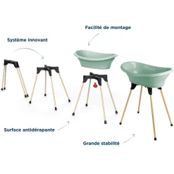 Thermobaby                    Kit Vasco    Vert Sauge
