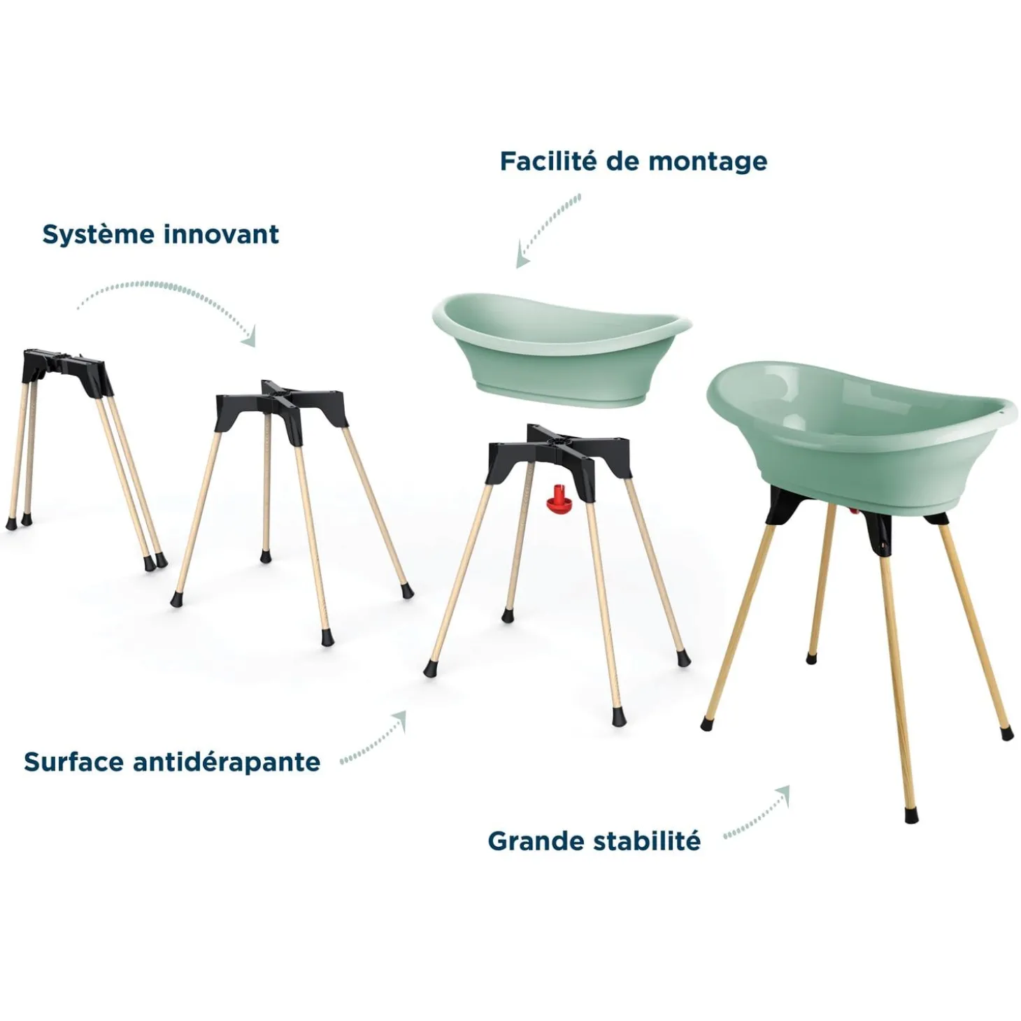 Thermobaby Kit Vasco Vert Sauge