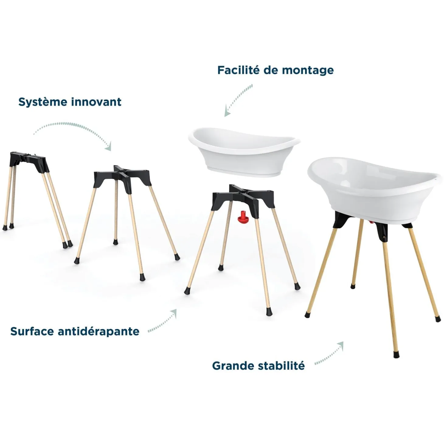 Thermobaby Pack Vasco 5 en 1 Blanc Muguet