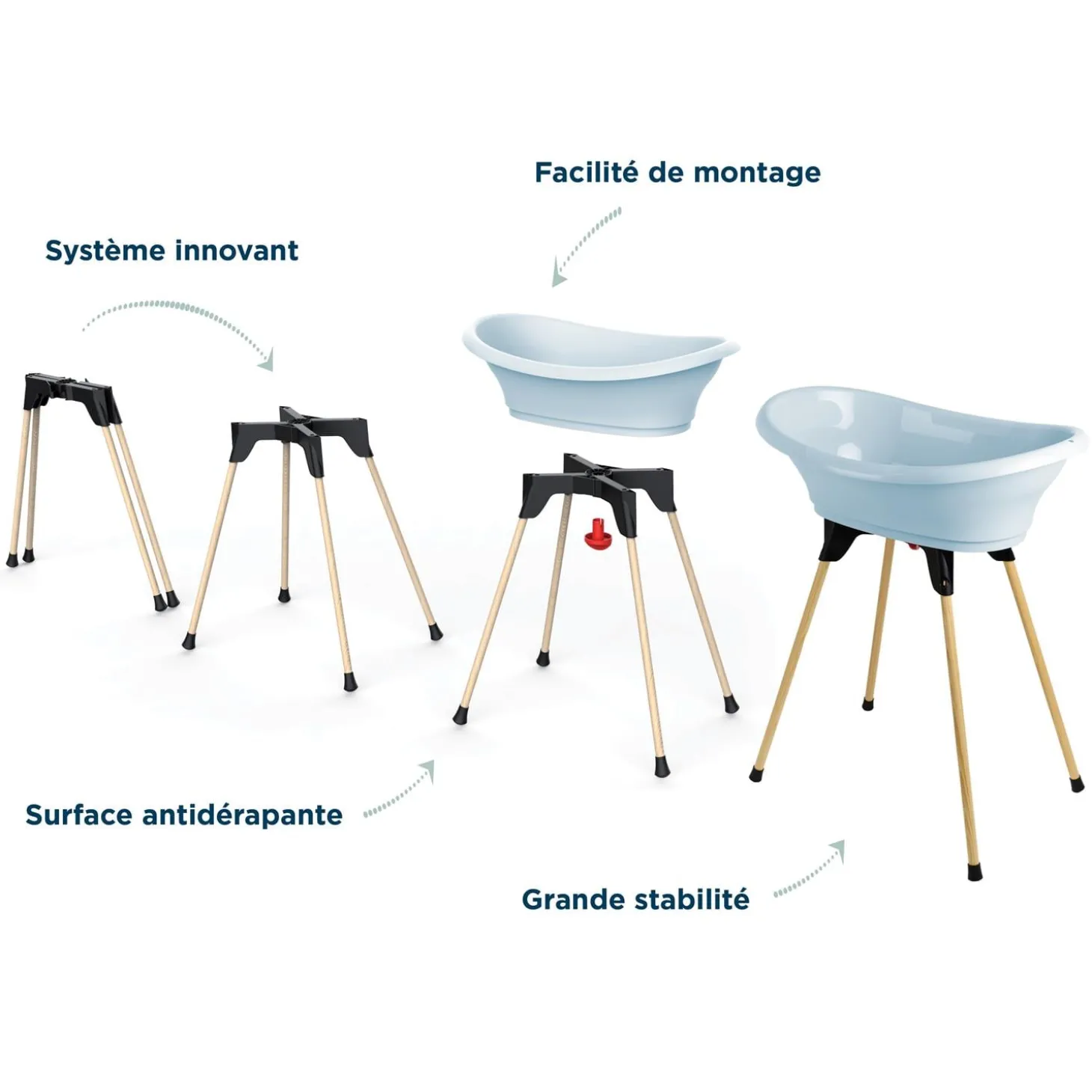 Thermobaby Pack Vasco 5 en 1 Fleur Bleu
