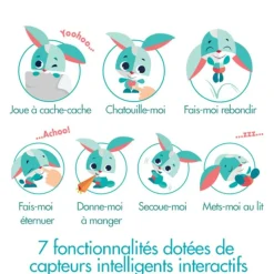 Tiny Love Jouet interactif Wonder Buddies Thomas le Lapin